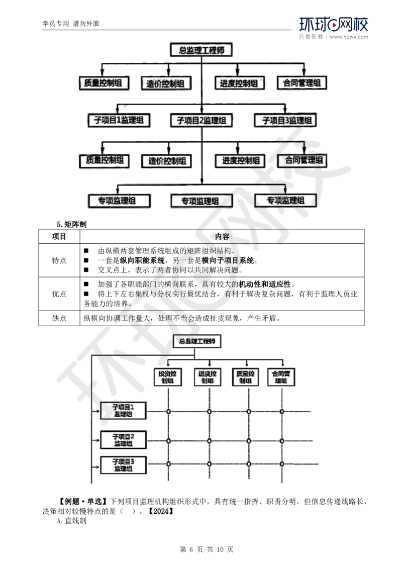 WM_17.第六章第二节项目监理机构及监理人员职责_监理工程师_2025监理工程师_2025年监理工程师-各大机构_2025年监理-概论_机构1-HQ_01.精讲班-王.竹梅_讲义