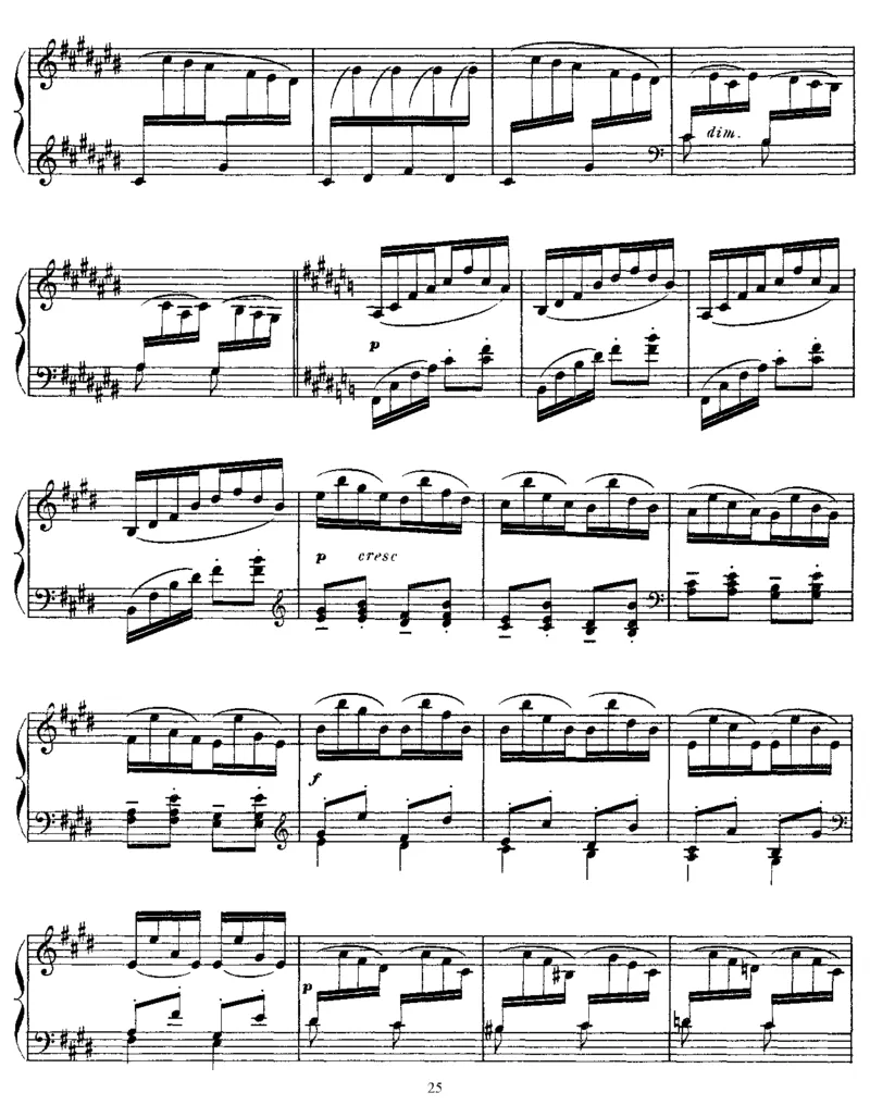 Suite(PourlePiano)_一万首著名钢琴曲谱哈农贝多芬合集视频教学电子版高清无水印可打印_1古典钢琴知名音乐家谱_德彪西钢琴谱全集