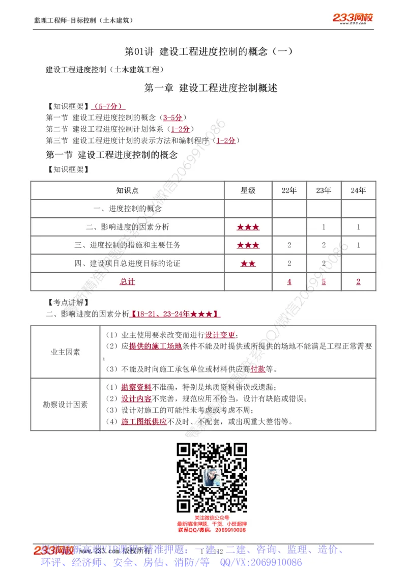 WM_Removed_1-35_监理工程师_2025监理工程师_2025年监理工程师-各大机构_2025年监理-土建目标_机构3-223_01.精讲班-江.凌俊_进度目标