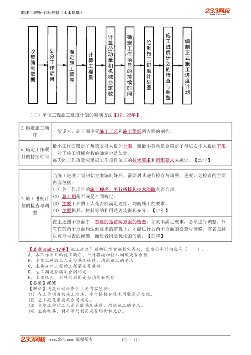 WM_Removed_1-35_监理工程师_2025监理工程师_2025年监理工程师-各大机构_2025年监理-土建目标_机构3-223_01.精讲班-江.凌俊_进度目标