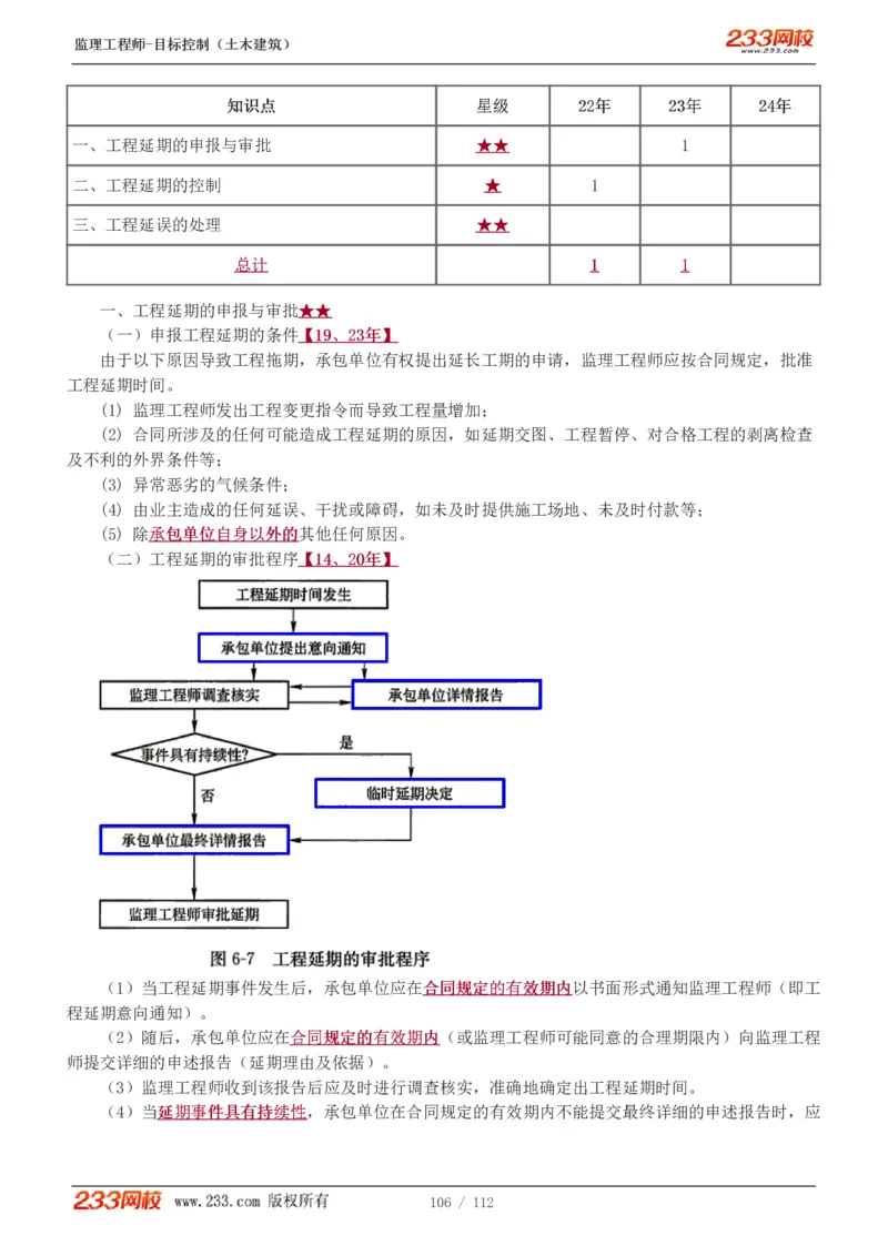 WM_Removed_1-35_监理工程师_2025监理工程师_2025年监理工程师-各大机构_2025年监理-土建目标_机构3-223_01.精讲班-江.凌俊_进度目标