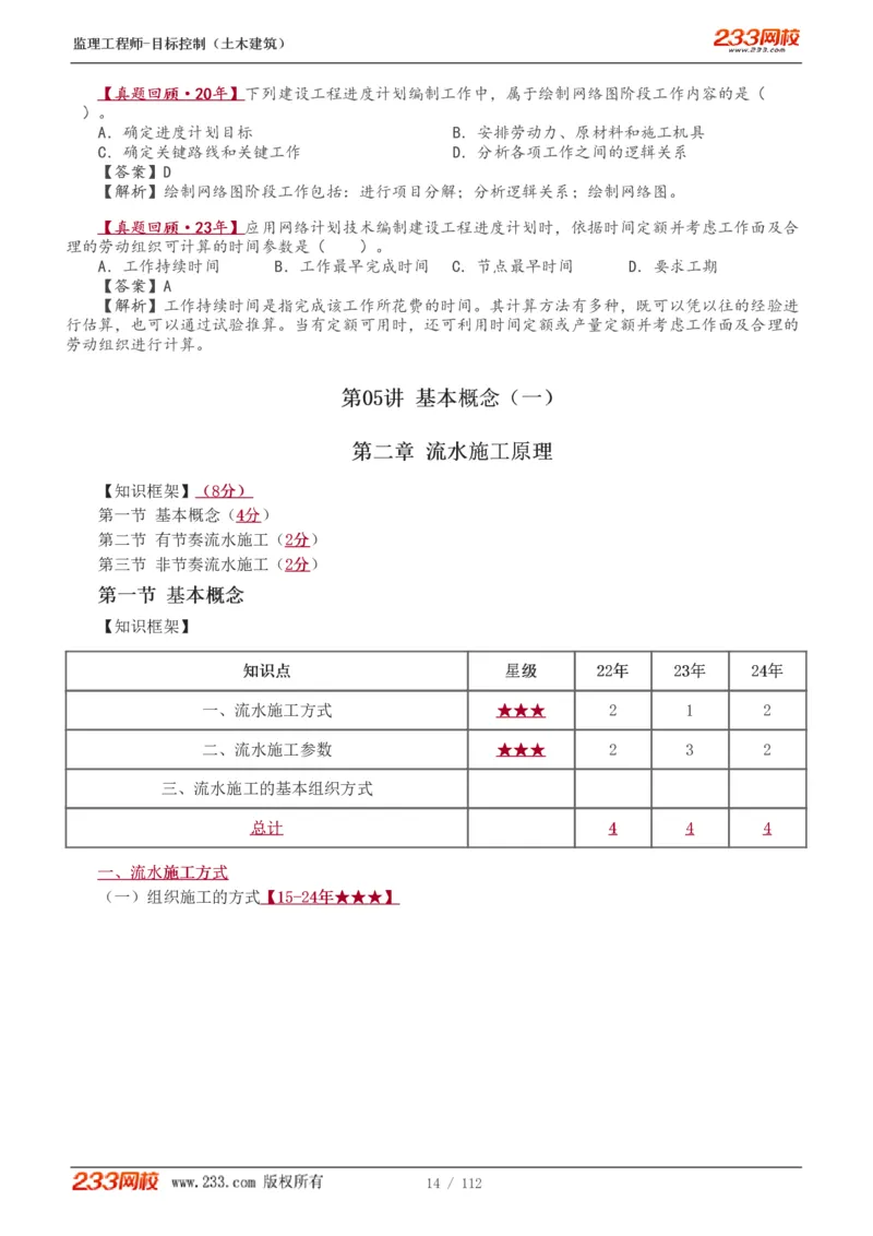 WM_Removed_1-35_监理工程师_2025监理工程师_2025年监理工程师-各大机构_2025年监理-土建目标_机构3-223_01.精讲班-江.凌俊_进度目标