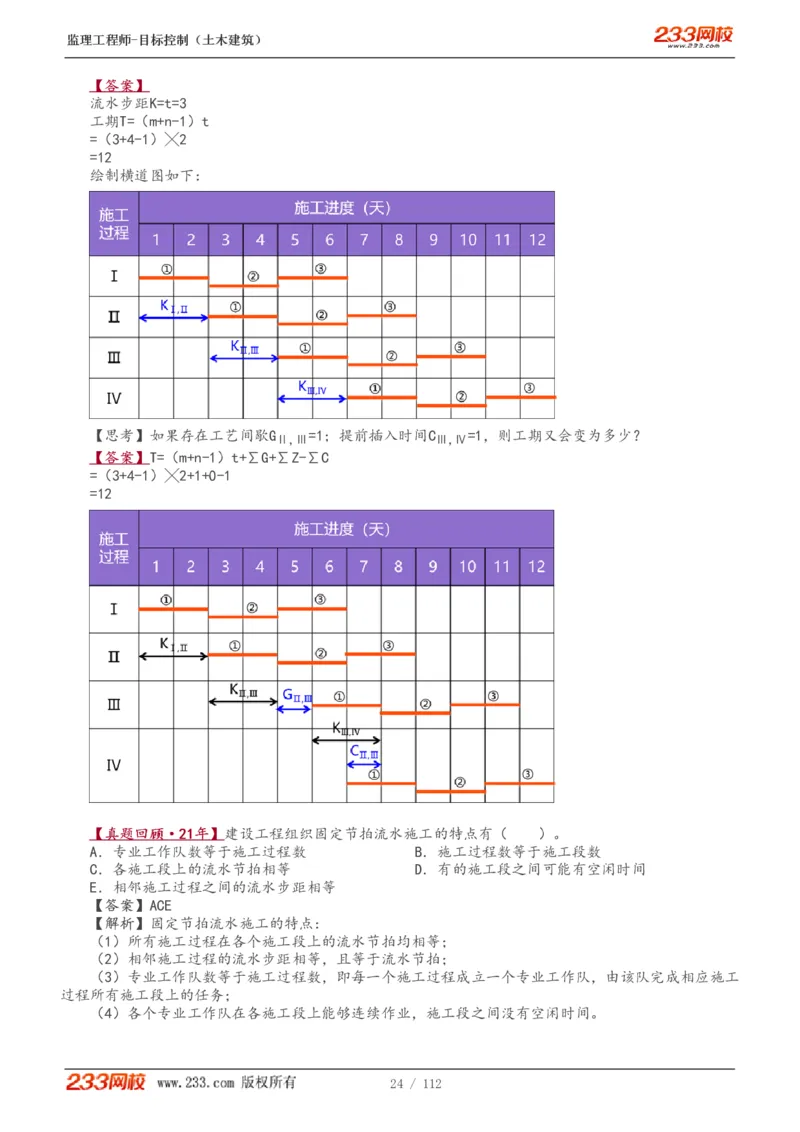 WM_Removed_1-35_监理工程师_2025监理工程师_2025年监理工程师-各大机构_2025年监理-土建目标_机构3-223_01.精讲班-江.凌俊_进度目标