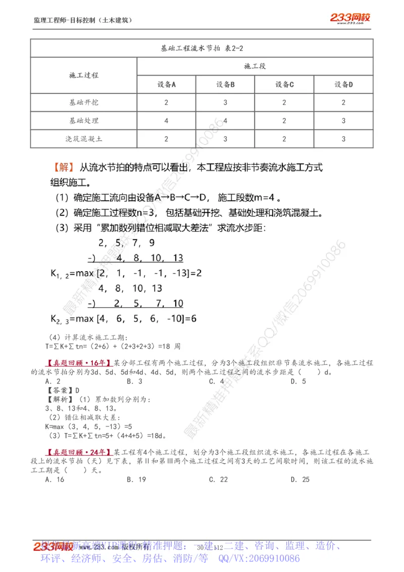 WM_Removed_1-35_监理工程师_2025监理工程师_2025年监理工程师-各大机构_2025年监理-土建目标_机构3-223_01.精讲班-江.凌俊_进度目标