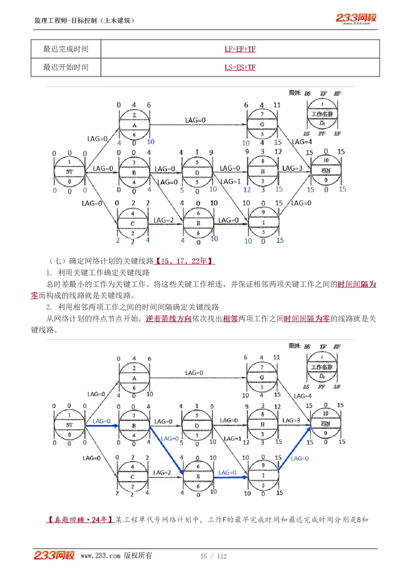 WM_Removed_1-35_监理工程师_2025监理工程师_2025年监理工程师-各大机构_2025年监理-土建目标_机构3-223_01.精讲班-江.凌俊_进度目标