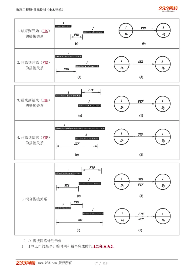 WM_Removed_1-35_监理工程师_2025监理工程师_2025年监理工程师-各大机构_2025年监理-土建目标_机构3-223_01.精讲班-江.凌俊_进度目标