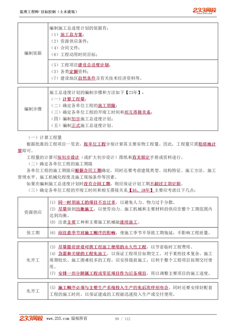 WM_Removed_1-35_监理工程师_2025监理工程师_2025年监理工程师-各大机构_2025年监理-土建目标_机构3-223_01.精讲班-江.凌俊_进度目标