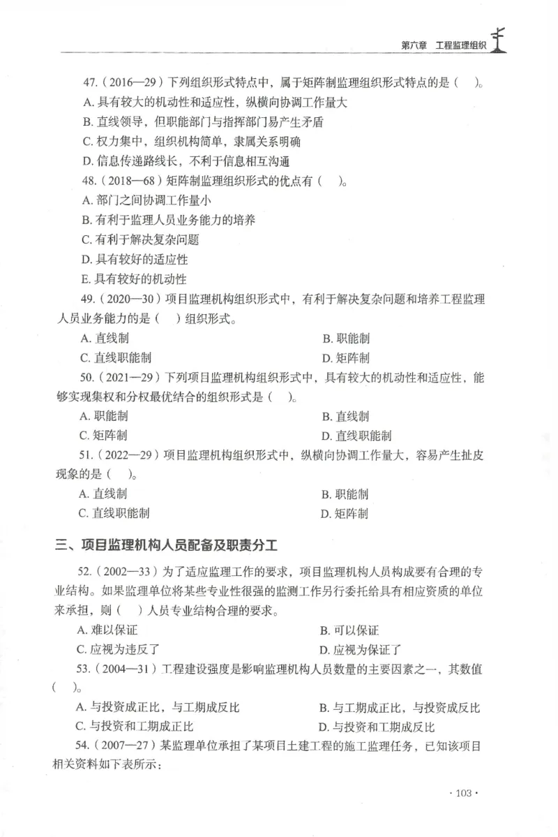 JGS-概论法规-官方习题集_监理工程师_2025监理工程师_2025年监理工程师SVIP_2025年监理概论法规SVIP_01-精华文档✿电子教材✿历年真题_27-法规《官方章节习题册》JGS推荐