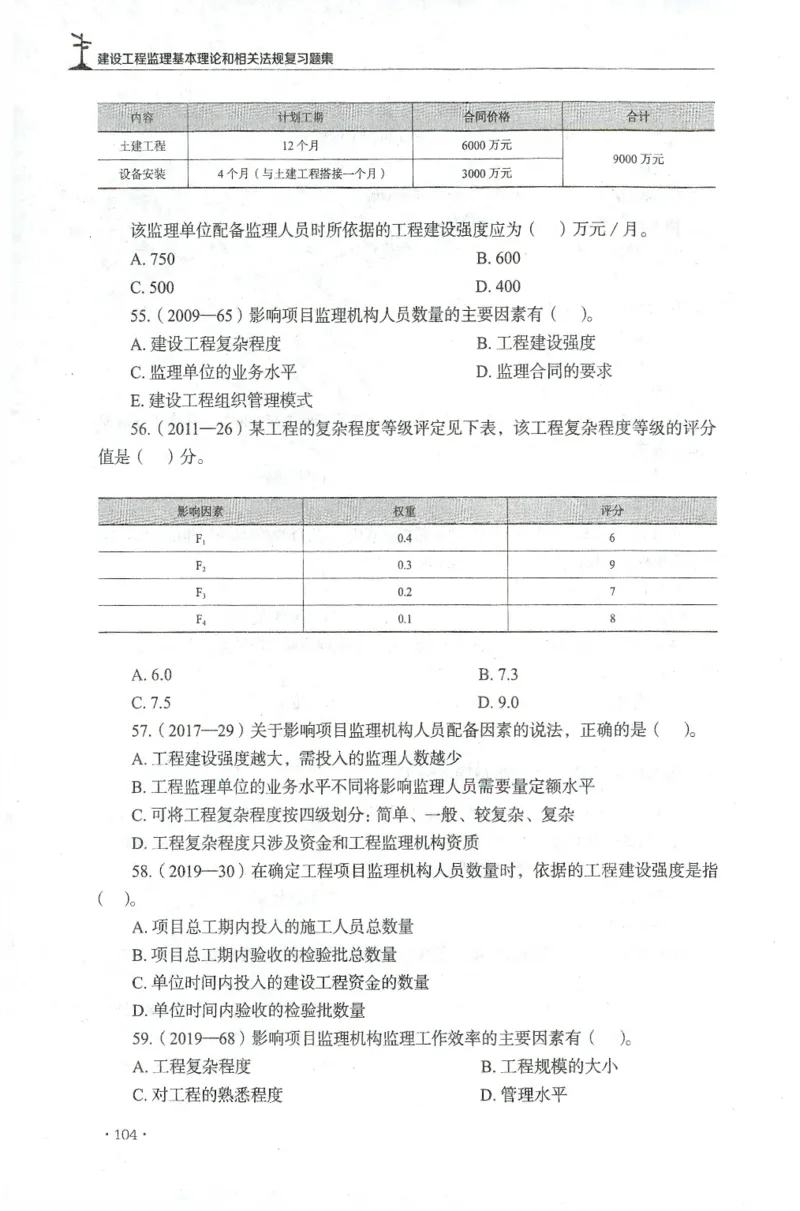 JGS-概论法规-官方习题集_监理工程师_2025监理工程师_2025年监理工程师SVIP_2025年监理概论法规SVIP_01-精华文档✿电子教材✿历年真题_27-法规《官方章节习题册》JGS推荐