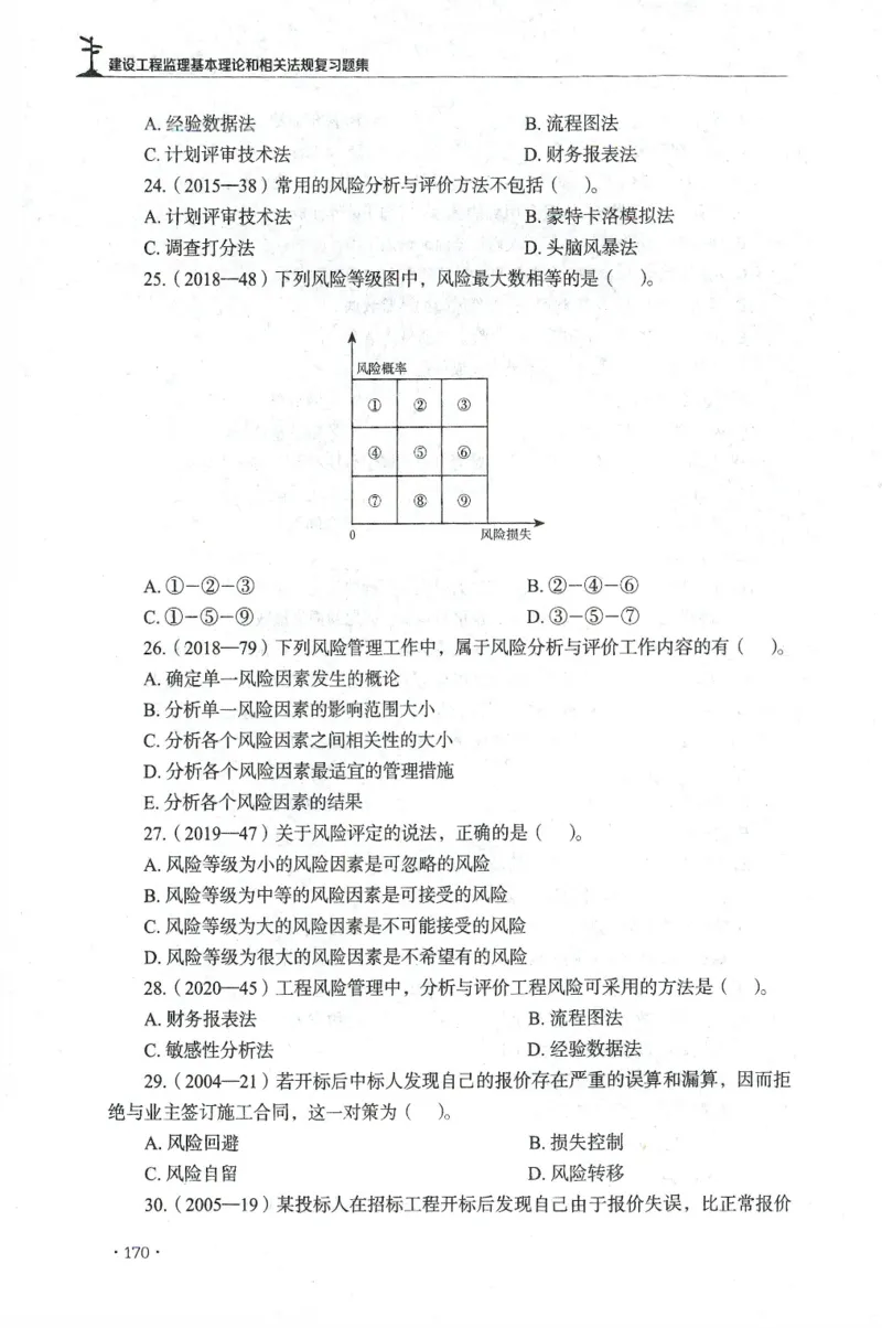 JGS-概论法规-官方习题集_监理工程师_2025监理工程师_2025年监理工程师SVIP_2025年监理概论法规SVIP_01-精华文档✿电子教材✿历年真题_27-法规《官方章节习题册》JGS推荐