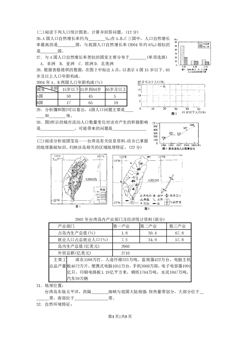 2005年上海高考地理真题及答案_地理高考真题试卷_旧1990-2007&middot;高考地理真题_1990-2007&middot;高考地理真题&middot;PDF_上海
