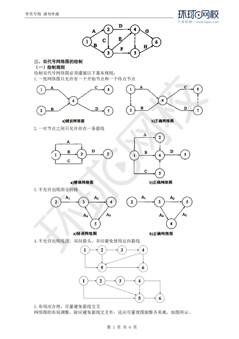WM_62.基础知识：第三章第四节双代号网络图（一）_监理工程师_2025监理工程师_2025年监理工程师-各大机构_2025年监理-交通目标_01.精讲班-朱.娟婷_讲义