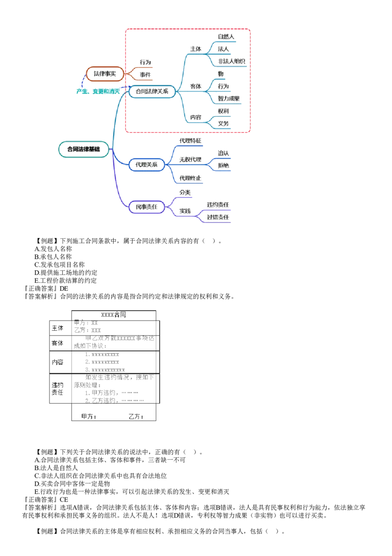WM_01-第01讲　建设工程合同管理法律制度（一）_监理工程师_2025监理工程师_2025年监理工程师-各大机构_2025年监理-合同_机构2-JG_02.习题班-尹.嘉_讲义