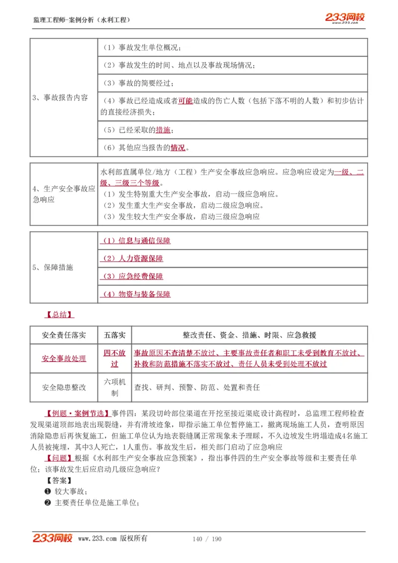 WM_Removed_1-40_监理工程师_2025监理工程师_2025年监理工程师-各大机构_2025年监理-水利案例_01.精讲班-王.欣_讲义