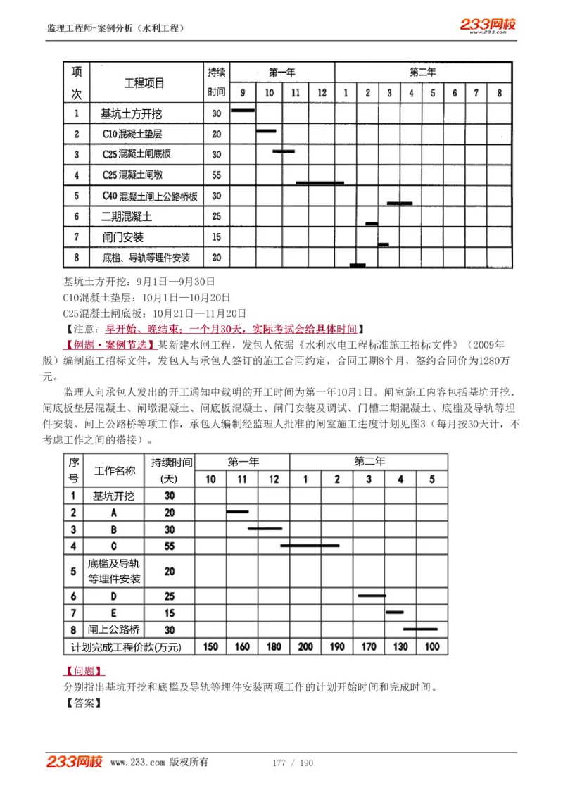WM_Removed_1-40_监理工程师_2025监理工程师_2025年监理工程师-各大机构_2025年监理-水利案例_01.精讲班-王.欣_讲义