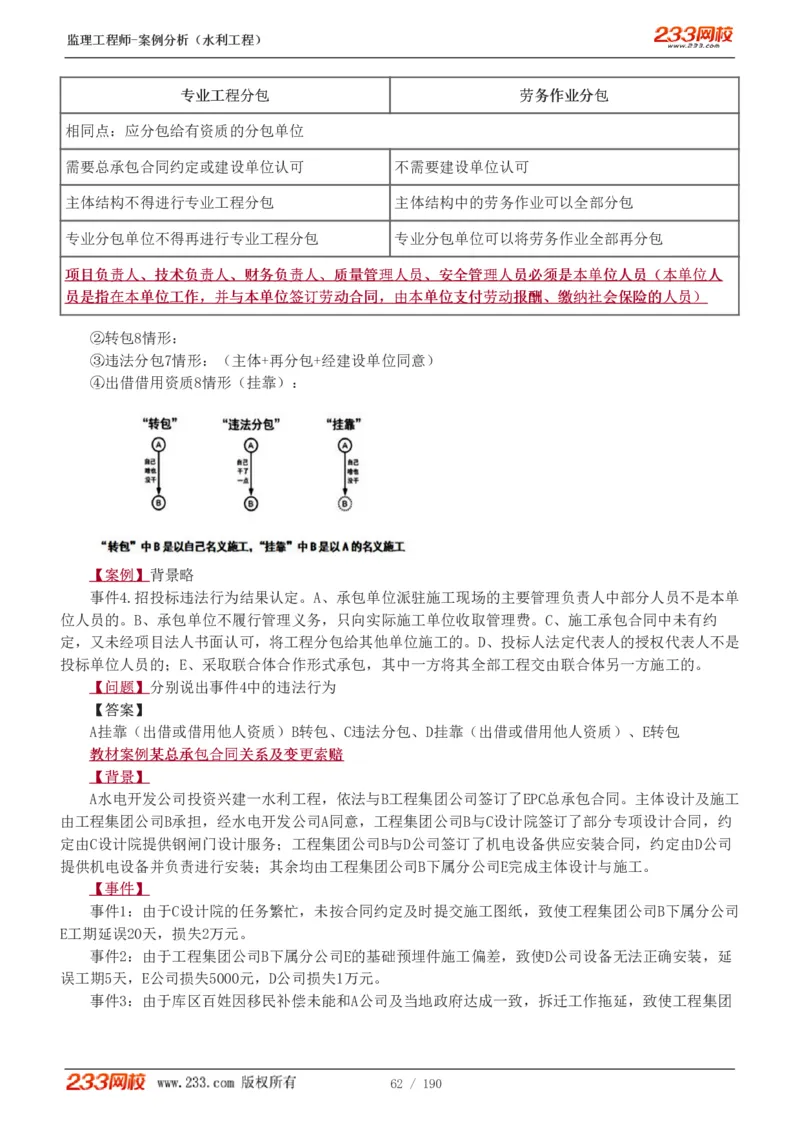 WM_Removed_1-40_监理工程师_2025监理工程师_2025年监理工程师-各大机构_2025年监理-水利案例_01.精讲班-王.欣_讲义