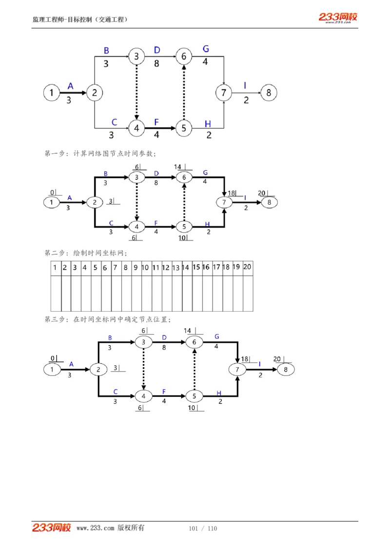WM_Removed_1-25_监理工程师_2025监理工程师_2025年监理工程师-各大机构_2025年监理-交通目标_01.精讲班-孙.媛媛_基础篇_讲义