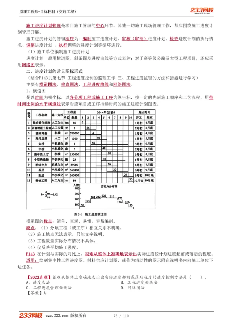 WM_Removed_1-25_监理工程师_2025监理工程师_2025年监理工程师-各大机构_2025年监理-交通目标_01.精讲班-孙.媛媛_基础篇_讲义
