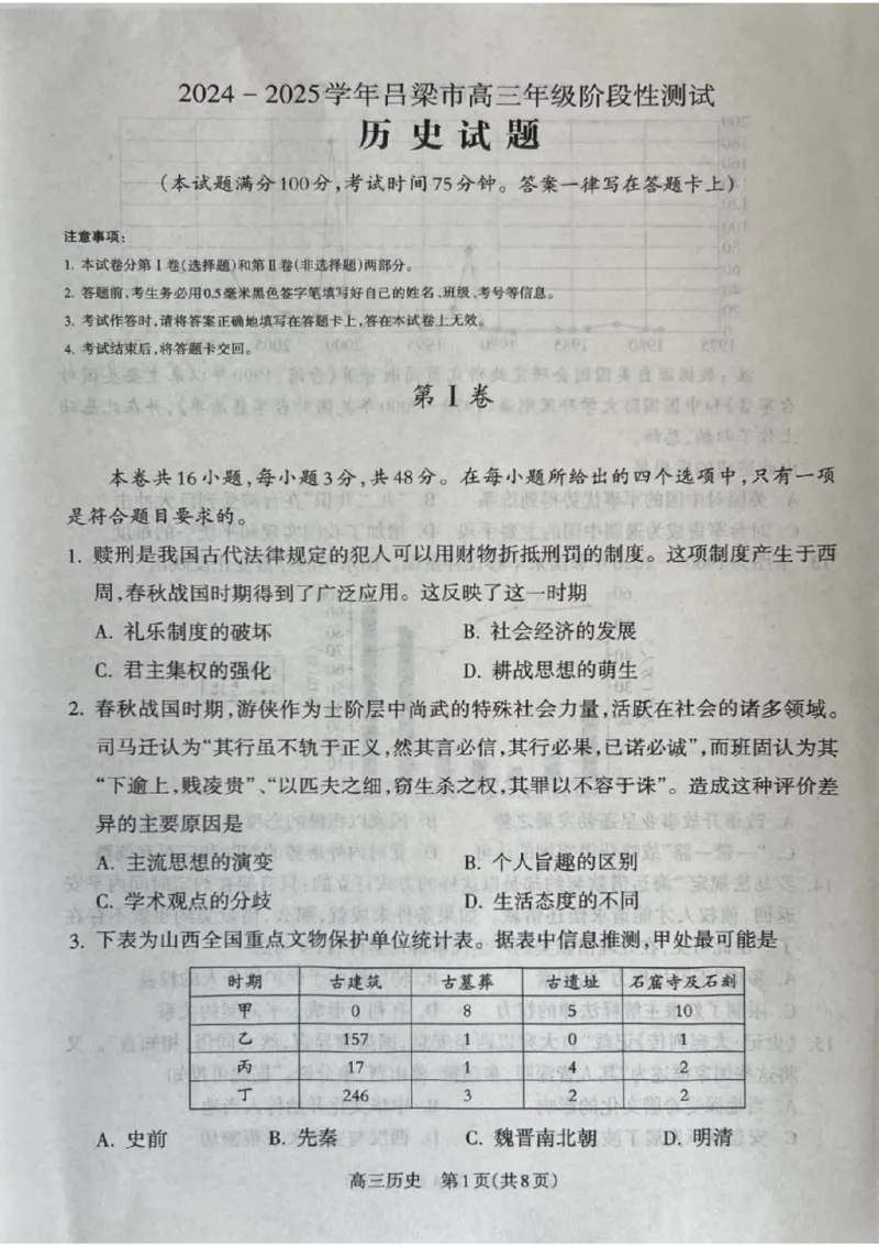 山西省吕梁市2024-2025学年高三上学期11月期中历史试题_2024-2025高三（6-6月题库）_2024年11月试卷_1105山西省吕梁市2024-2025学年高三上学期11月期中