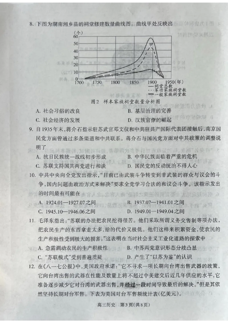 山西省吕梁市2024-2025学年高三上学期11月期中历史试题_2024-2025高三（6-6月题库）_2024年11月试卷_1105山西省吕梁市2024-2025学年高三上学期11月期中