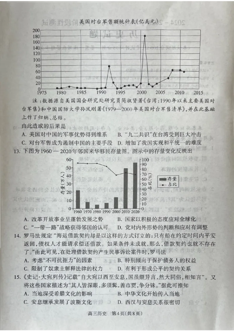山西省吕梁市2024-2025学年高三上学期11月期中历史试题_2024-2025高三（6-6月题库）_2024年11月试卷_1105山西省吕梁市2024-2025学年高三上学期11月期中