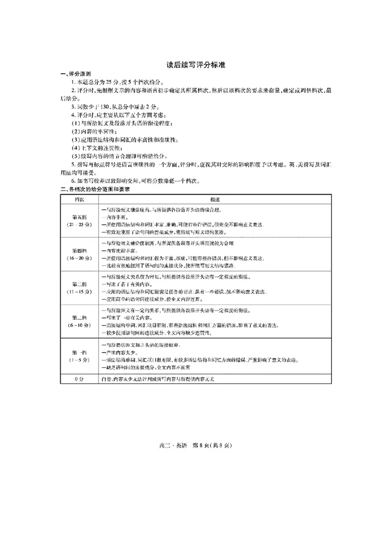 江西省红色十校2025届高三上学期第一次联考（一模）英语试题答案_2024-2025高三（6-6月题库）_2024年09月试卷_0923江西省红色十校2025届高三上学期第一次联考