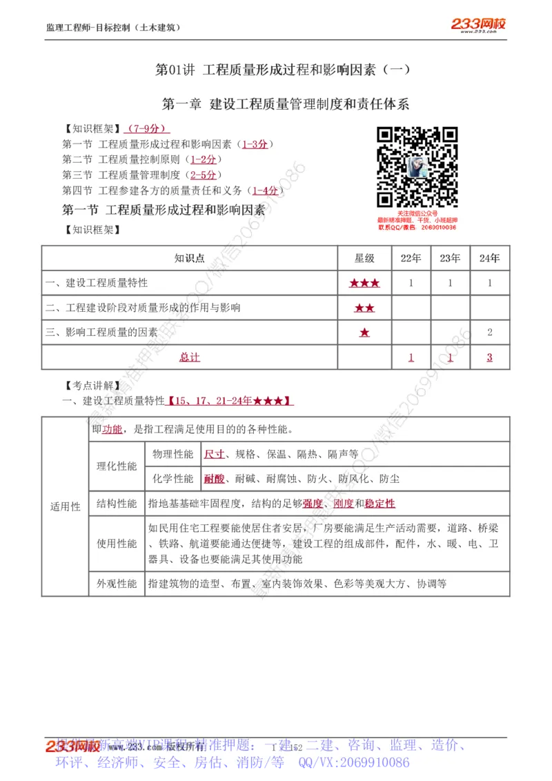 WM_Removed_1-41_监理工程师_2025监理工程师_2025年监理工程师-各大机构_2025年监理-土建目标_机构3-223_01.精讲班-江.凌俊_质量目标_讲义