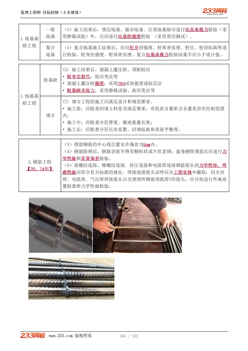 WM_Removed_1-41_监理工程师_2025监理工程师_2025年监理工程师-各大机构_2025年监理-土建目标_机构3-223_01.精讲班-江.凌俊_质量目标_讲义