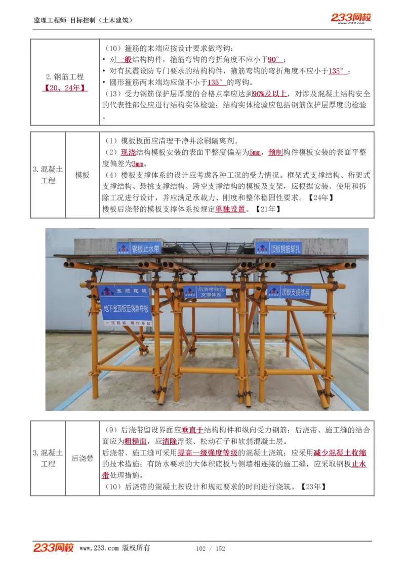 WM_Removed_1-41_监理工程师_2025监理工程师_2025年监理工程师-各大机构_2025年监理-土建目标_机构3-223_01.精讲班-江.凌俊_质量目标_讲义