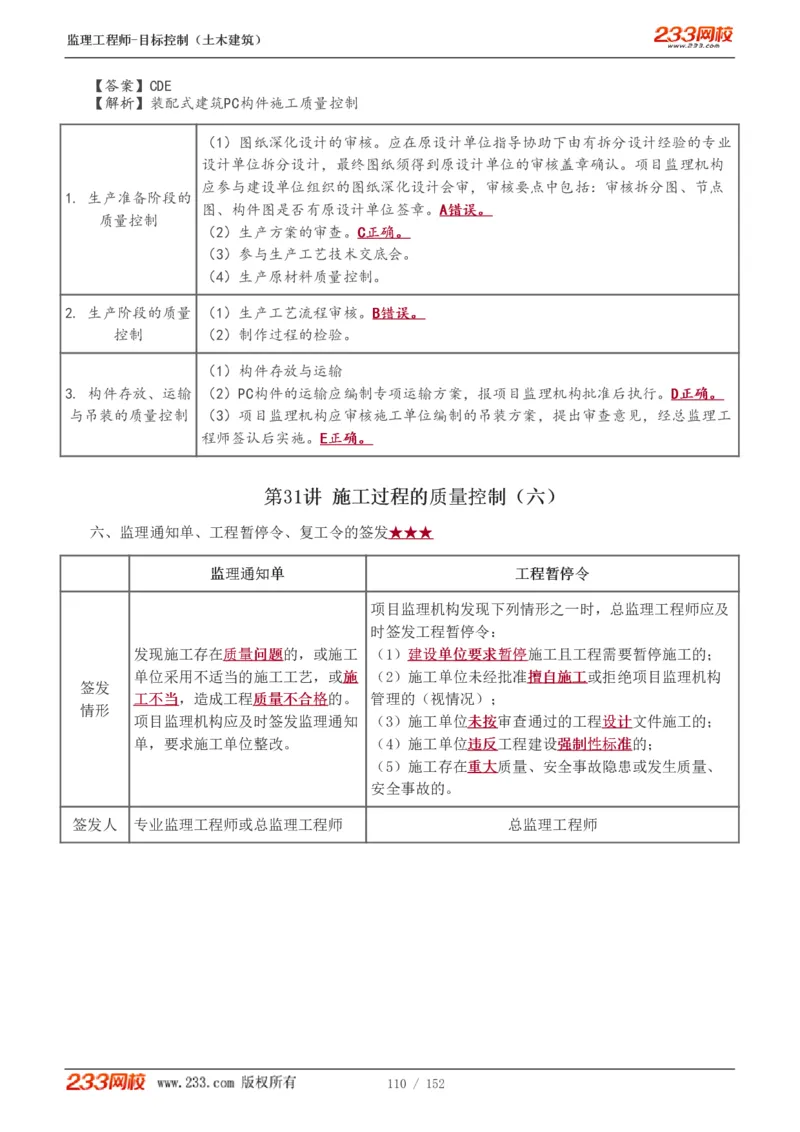 WM_Removed_1-41_监理工程师_2025监理工程师_2025年监理工程师-各大机构_2025年监理-土建目标_机构3-223_01.精讲班-江.凌俊_质量目标_讲义