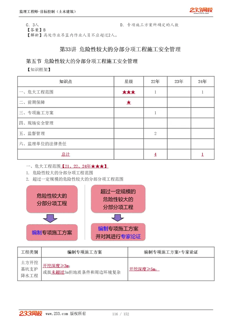 WM_Removed_1-41_监理工程师_2025监理工程师_2025年监理工程师-各大机构_2025年监理-土建目标_机构3-223_01.精讲班-江.凌俊_质量目标_讲义