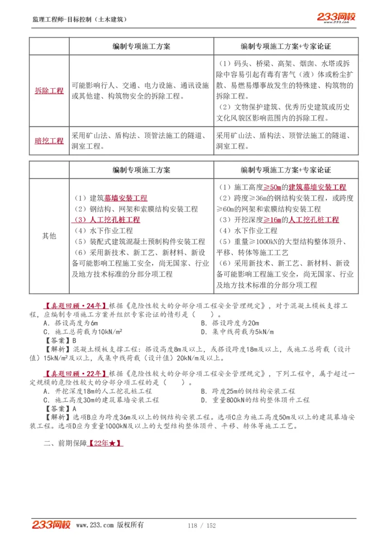 WM_Removed_1-41_监理工程师_2025监理工程师_2025年监理工程师-各大机构_2025年监理-土建目标_机构3-223_01.精讲班-江.凌俊_质量目标_讲义