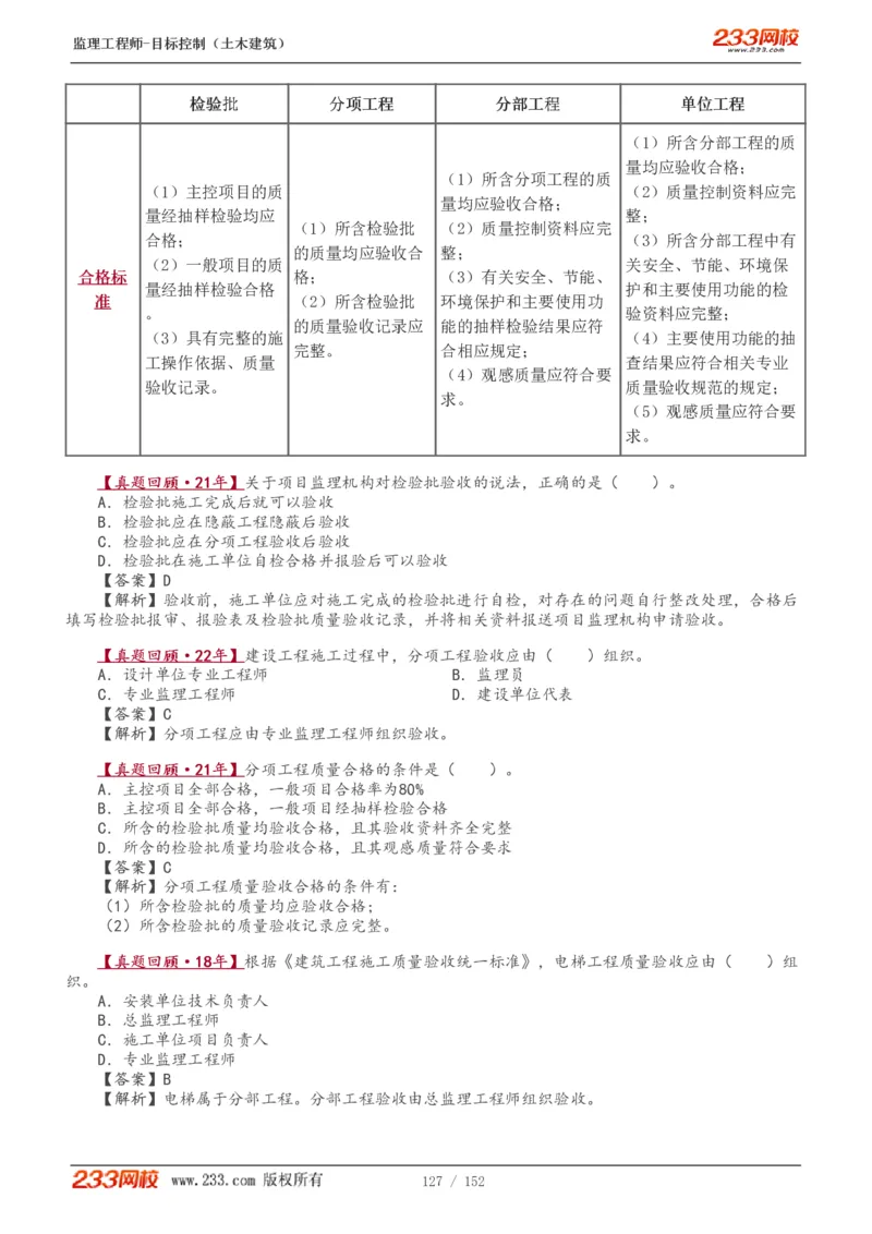 WM_Removed_1-41_监理工程师_2025监理工程师_2025年监理工程师-各大机构_2025年监理-土建目标_机构3-223_01.精讲班-江.凌俊_质量目标_讲义