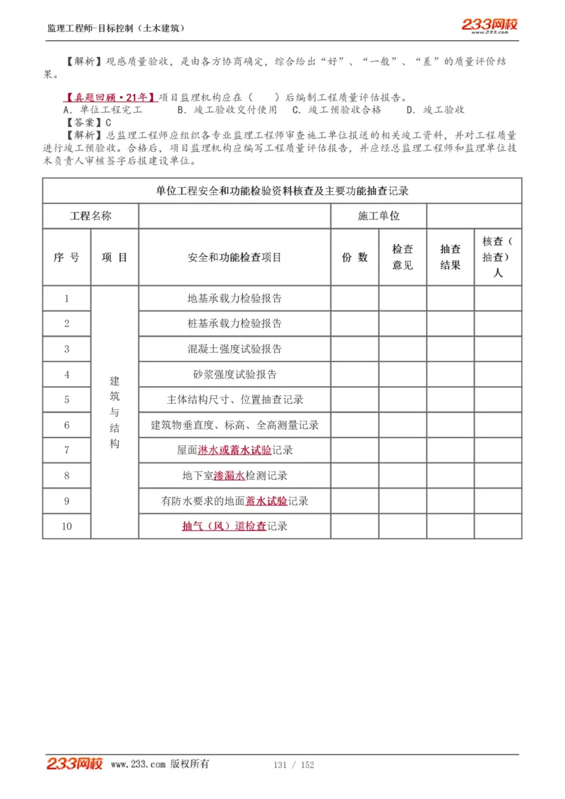 WM_Removed_1-41_监理工程师_2025监理工程师_2025年监理工程师-各大机构_2025年监理-土建目标_机构3-223_01.精讲班-江.凌俊_质量目标_讲义