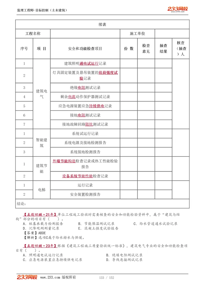 WM_Removed_1-41_监理工程师_2025监理工程师_2025年监理工程师-各大机构_2025年监理-土建目标_机构3-223_01.精讲班-江.凌俊_质量目标_讲义