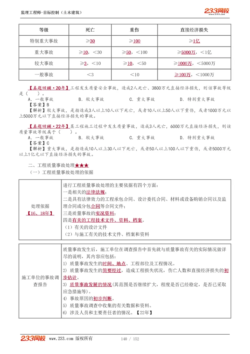 WM_Removed_1-41_监理工程师_2025监理工程师_2025年监理工程师-各大机构_2025年监理-土建目标_机构3-223_01.精讲班-江.凌俊_质量目标_讲义