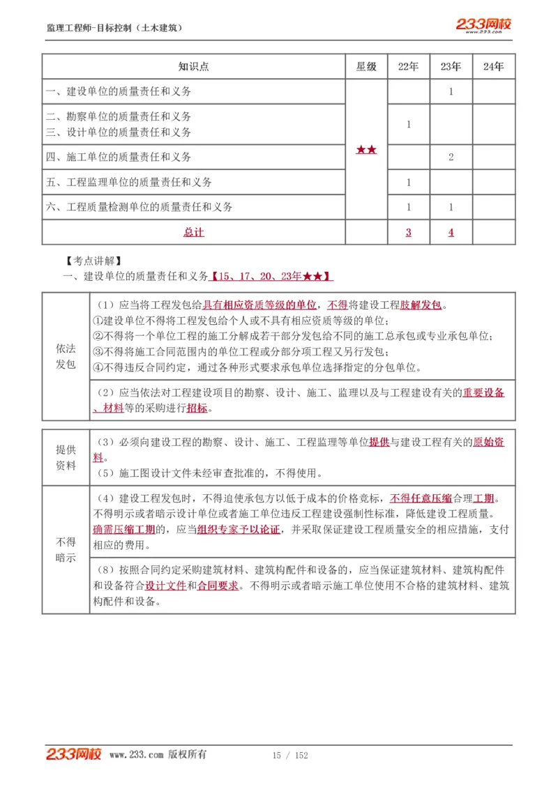 WM_Removed_1-41_监理工程师_2025监理工程师_2025年监理工程师-各大机构_2025年监理-土建目标_机构3-223_01.精讲班-江.凌俊_质量目标_讲义