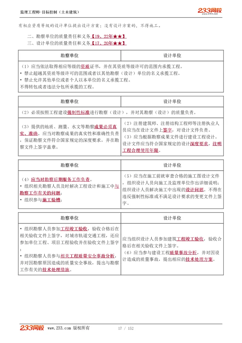 WM_Removed_1-41_监理工程师_2025监理工程师_2025年监理工程师-各大机构_2025年监理-土建目标_机构3-223_01.精讲班-江.凌俊_质量目标_讲义