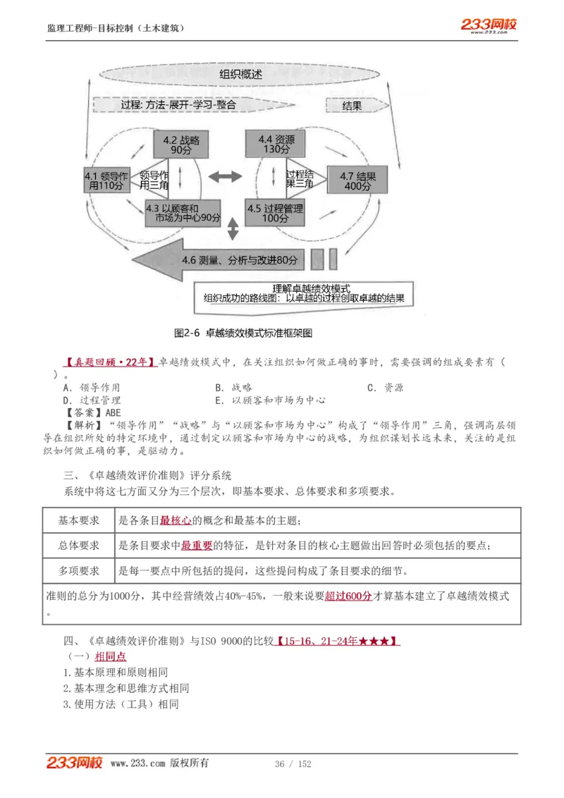 WM_Removed_1-41_监理工程师_2025监理工程师_2025年监理工程师-各大机构_2025年监理-土建目标_机构3-223_01.精讲班-江.凌俊_质量目标_讲义