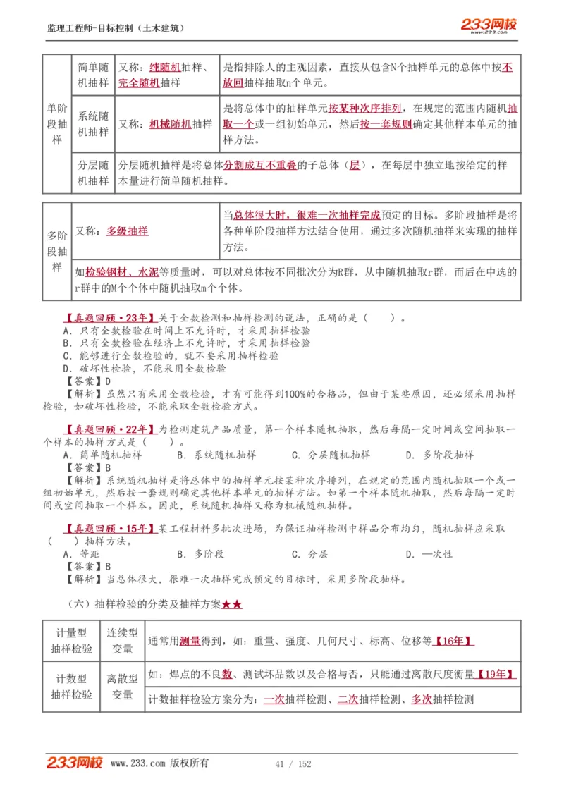 WM_Removed_1-41_监理工程师_2025监理工程师_2025年监理工程师-各大机构_2025年监理-土建目标_机构3-223_01.精讲班-江.凌俊_质量目标_讲义