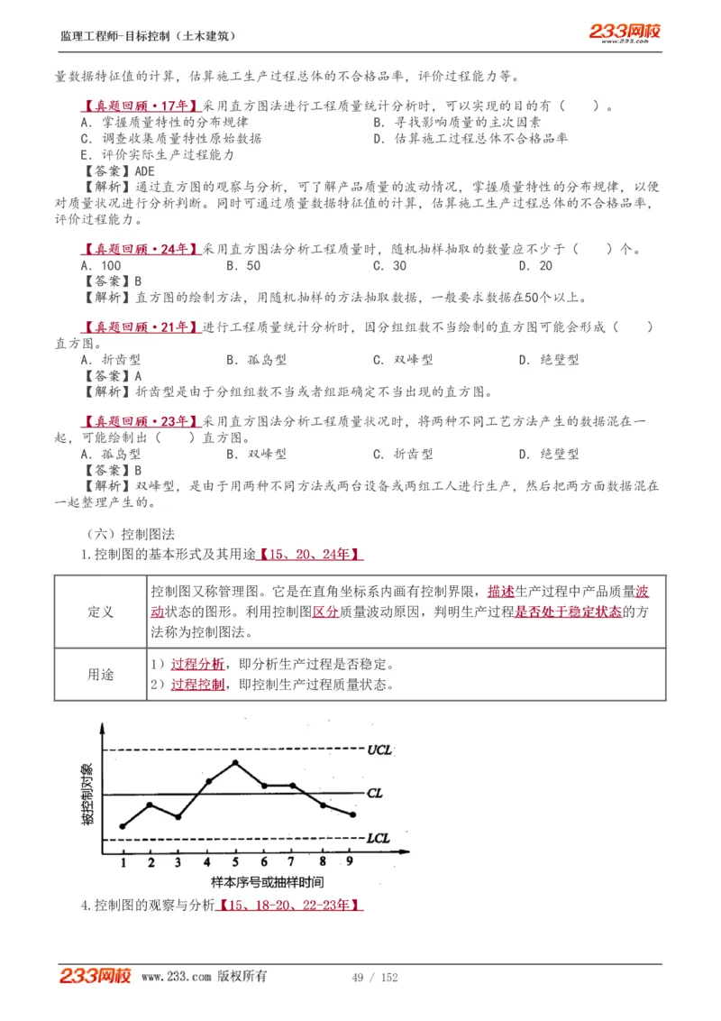 WM_Removed_1-41_监理工程师_2025监理工程师_2025年监理工程师-各大机构_2025年监理-土建目标_机构3-223_01.精讲班-江.凌俊_质量目标_讲义