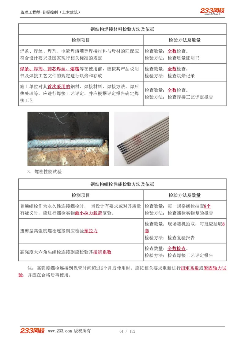 WM_Removed_1-41_监理工程师_2025监理工程师_2025年监理工程师-各大机构_2025年监理-土建目标_机构3-223_01.精讲班-江.凌俊_质量目标_讲义