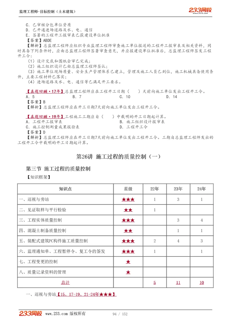 WM_Removed_1-41_监理工程师_2025监理工程师_2025年监理工程师-各大机构_2025年监理-土建目标_机构3-223_01.精讲班-江.凌俊_质量目标_讲义