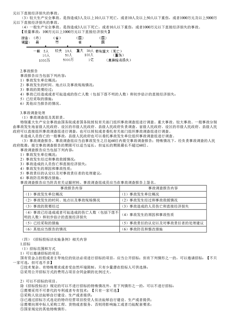 WM_03-第02讲　工程监理相关法律法规及标准（二）_监理工程师_2025监理工程师_2025年监理工程师-各大机构_2025年监理-概论_机构2-JG_03.考前串讲-徐.云博_讲义