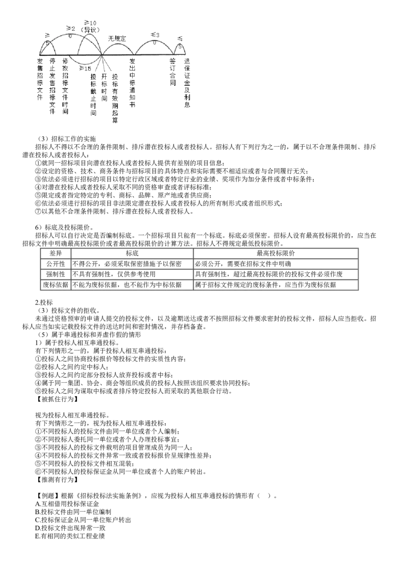 WM_03-第02讲　工程监理相关法律法规及标准（二）_监理工程师_2025监理工程师_2025年监理工程师-各大机构_2025年监理-概论_机构2-JG_03.考前串讲-徐.云博_讲义