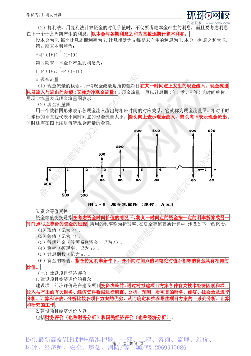 WM_25.投资：第一章第一节投资控制基本知识_监理工程师_2025监理工程师_2025年监理工程师-各大机构_2025年监理-水利目标_01.精讲班-吕.桂军_讲义