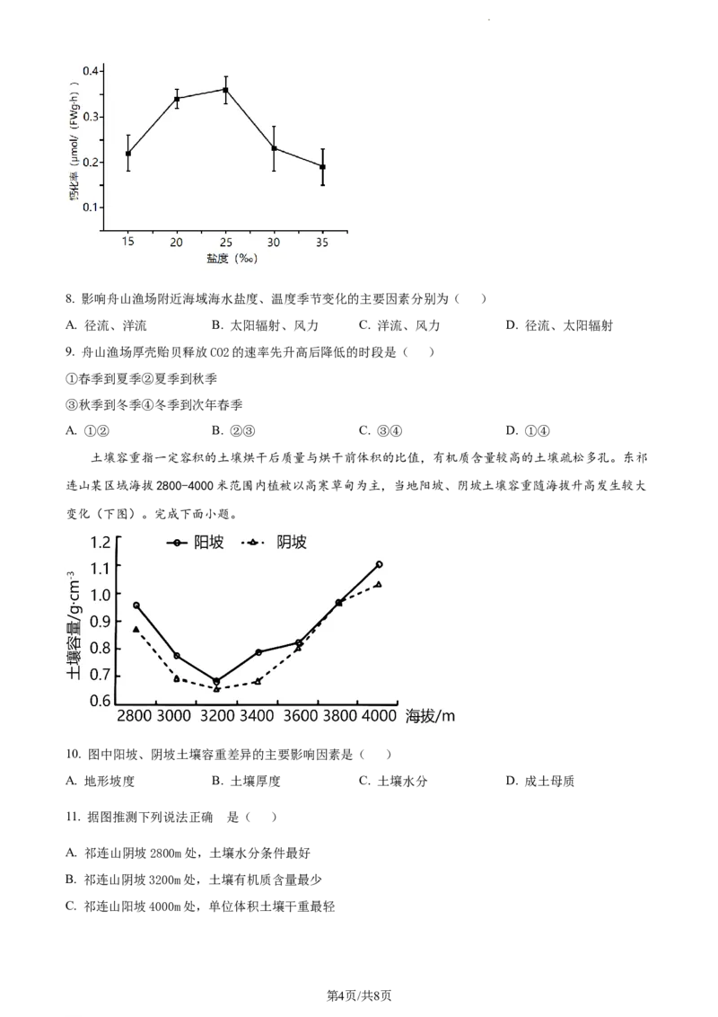 精品解析：辽宁省丹东市2023-2024学年高三上学期11月阶段测试地理试题（原卷版）(1)_2023年11月_0211月合集_2024届辽宁省丹东市高三11月总复习阶段测试