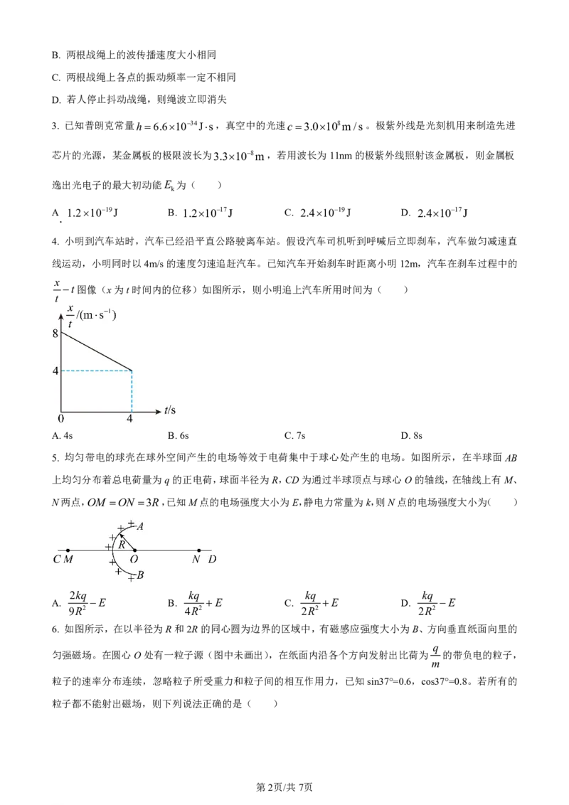 精品解析：2024届广西南宁市高三下学期二模物理试题（原卷版）(1)_2024年5月_025月合集_2024届广西届南宁市高三二模（金太阳459C）