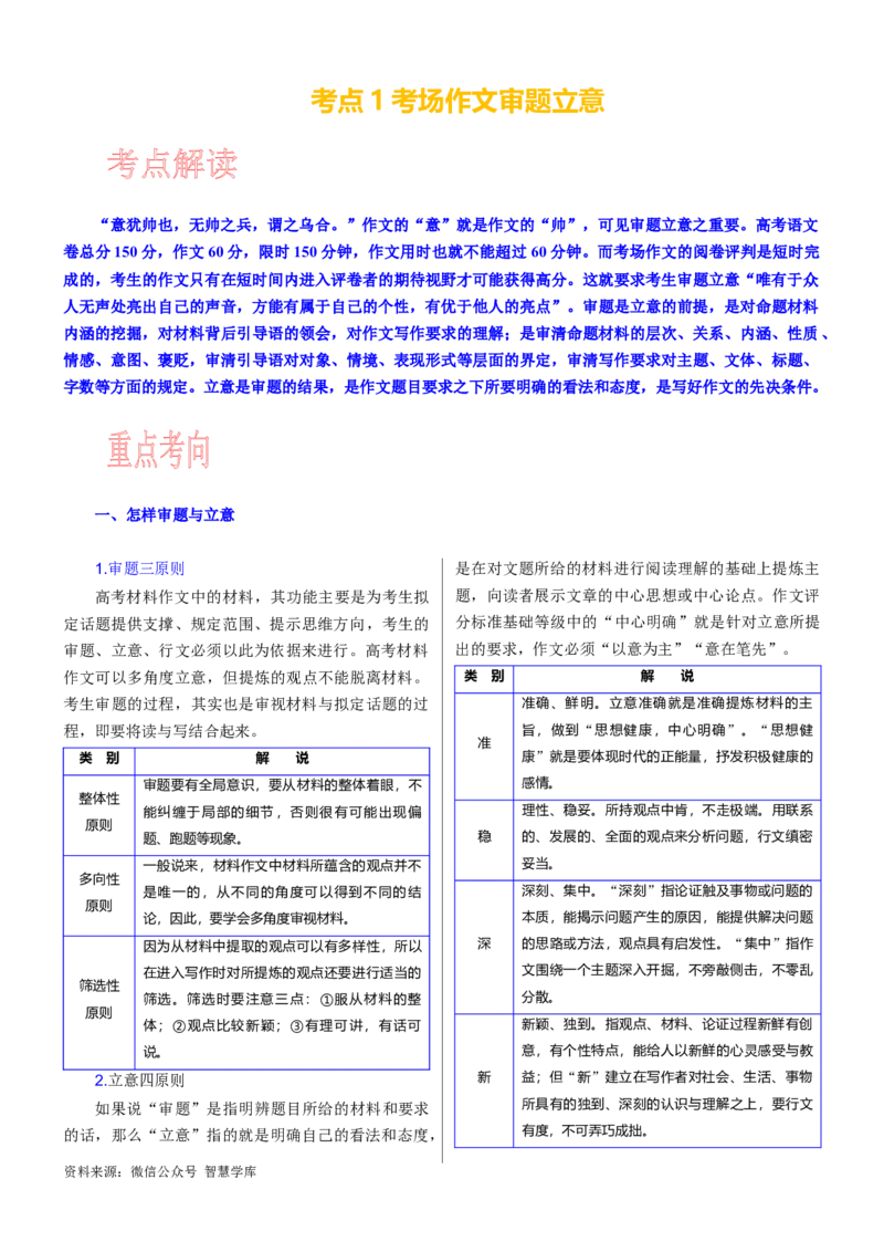 考点1考场作文审题立意_2024年5月_01按日期_2号_2024高考语文写作专题（素材大全+写作技巧+满分作文+真题）_11.完备战2024年高考语文一轮复习考点帮&mdash;写作专项（新高考专用）