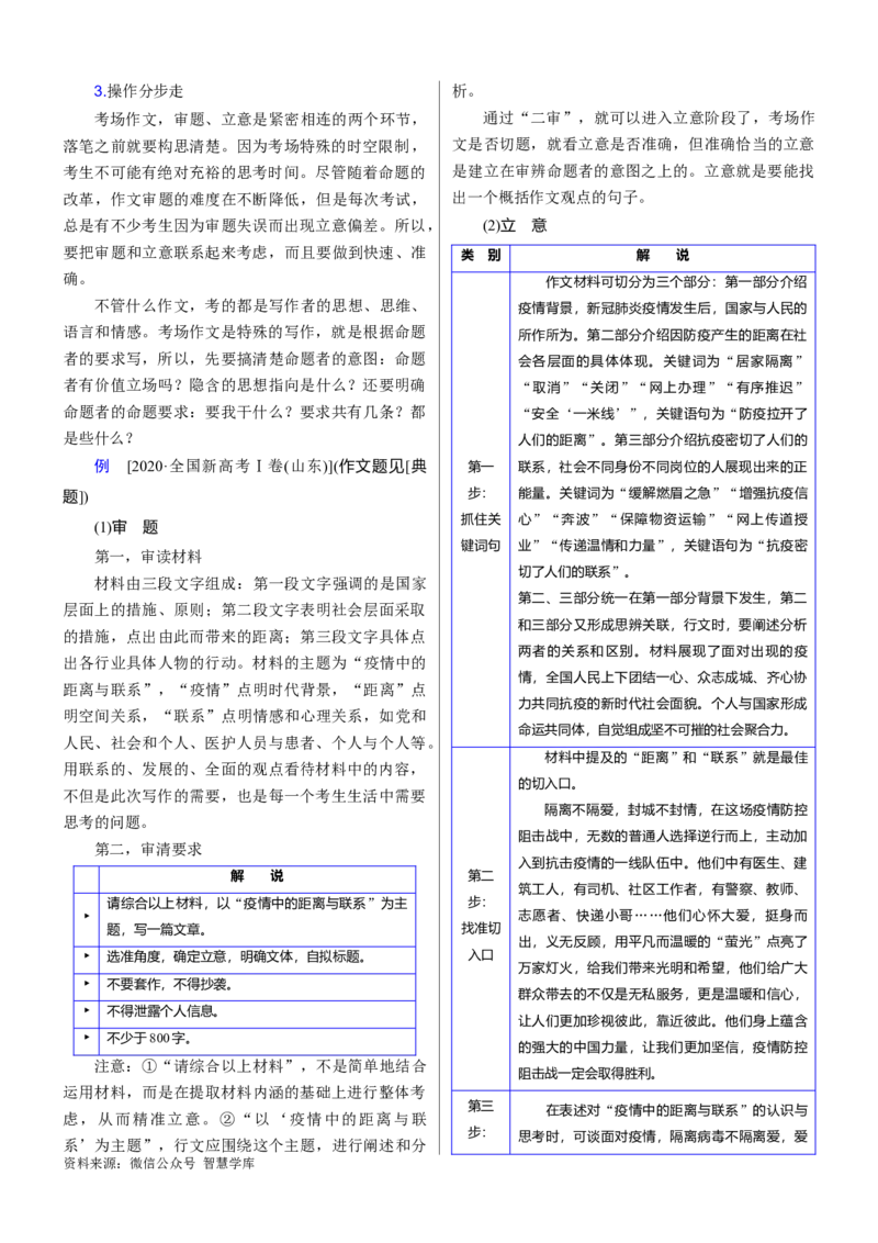 考点1考场作文审题立意_2024年5月_01按日期_2号_2024高考语文写作专题（素材大全+写作技巧+满分作文+真题）_11.完备战2024年高考语文一轮复习考点帮&mdash;写作专项（新高考专用）
